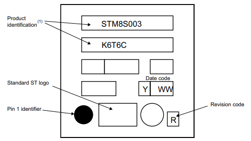 stm8s003k3t6c丝印图