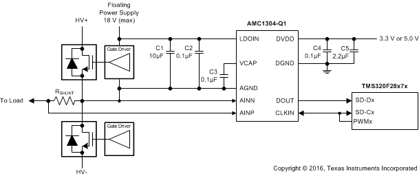 AMC1304M25-Q1