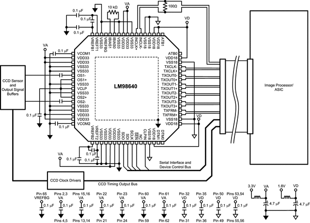 LM98640QML-SP