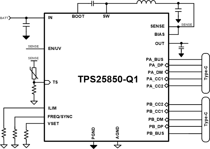 TPS25850-Q1