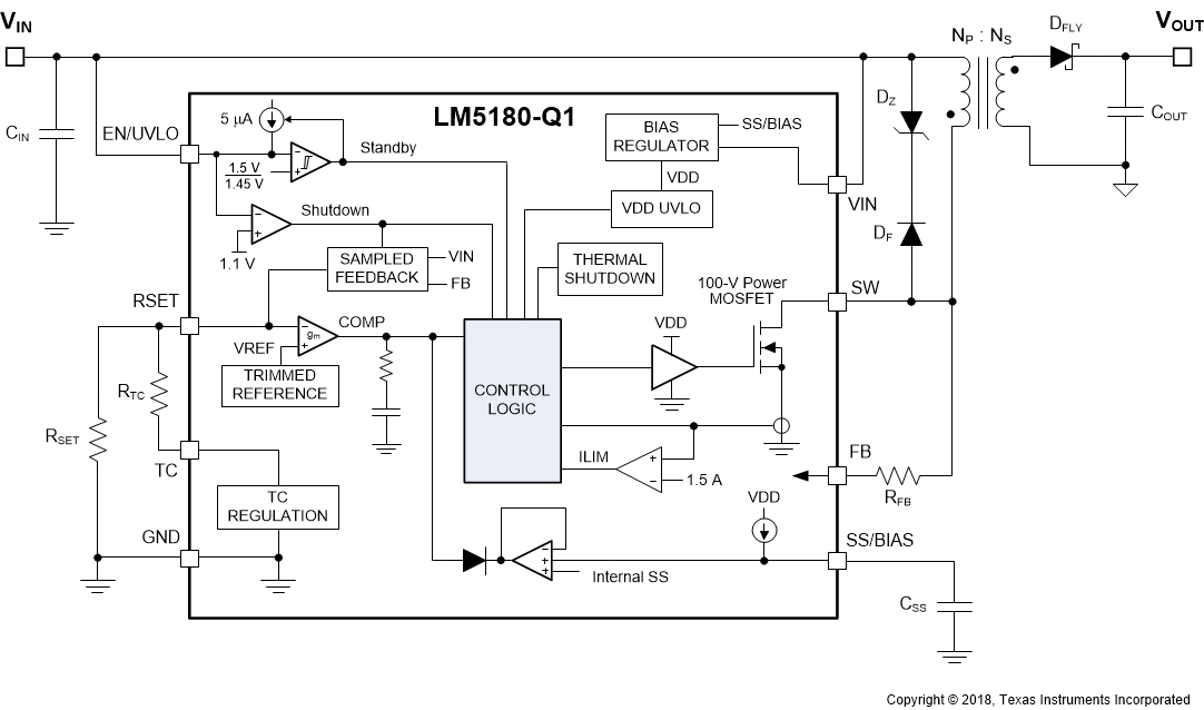 LM5180-Q1