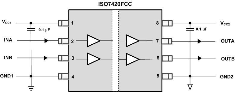 ISO7420FCC