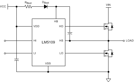 LM5109B-Q1