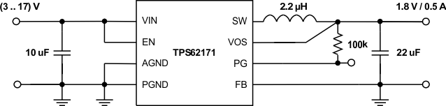 TPS62171