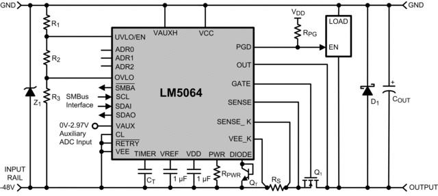 LM5064