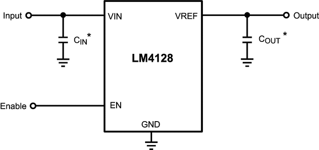 LM4128