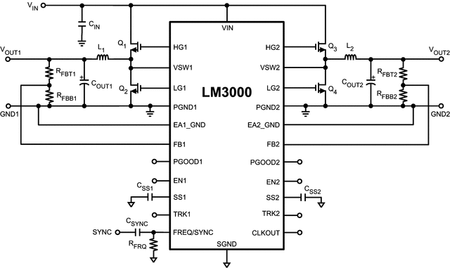 LM3000