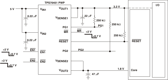 TPS704