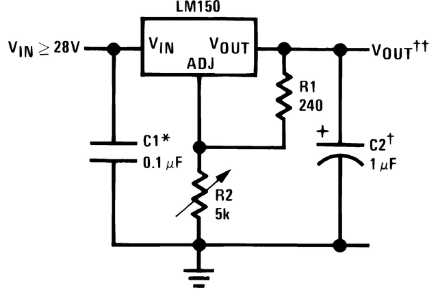 LM350A