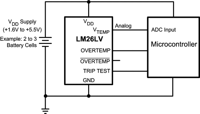 LM26LV-Q1